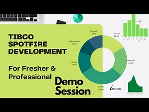 TIBCO Spotfire Demo - Spotfire Developer Tutorial for Beginners - For Spotfire Jobs and Interviews