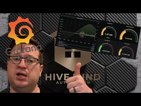 Home Assistant Data Visualisation with InfluxDB and Grafana