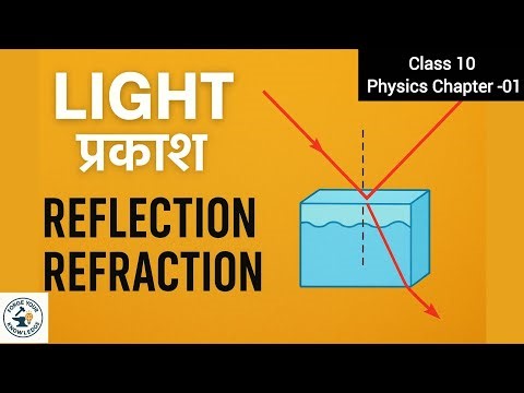 Light(प्रकाश) | Reflection & Refraction | Class-10 | Physics Chapter -01