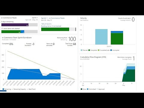 Azure DevOps - Lesson 18 | Create Dashboards | Dashboards, Charts, Reports & widget | Session - 2