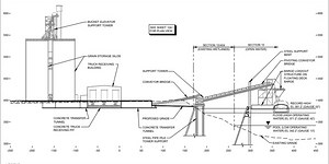 New grain elevator coming to Henderson County