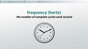 Periodic Motion Overview & Examples