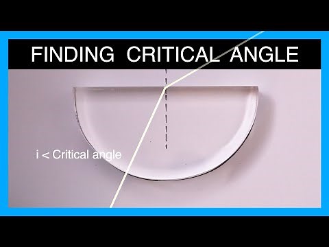 Critical Angle Experiment (Total Internal Reflection) - GCSE Required Practical
