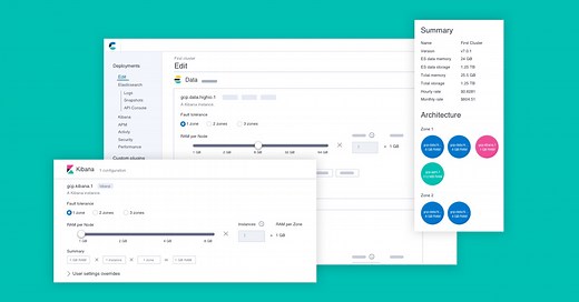 Getting Started with Elasticsearch