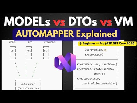 MODEL vs DTO vs VIEWMODEL | AutoMapper C# Full Guide (ASP.NET Core 2026 Beginner to Pro)