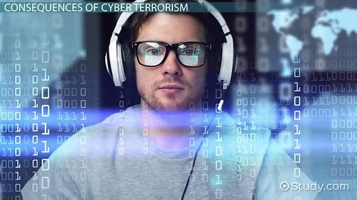 What is Cyber Terrorism? - Definition, Cases & Examples