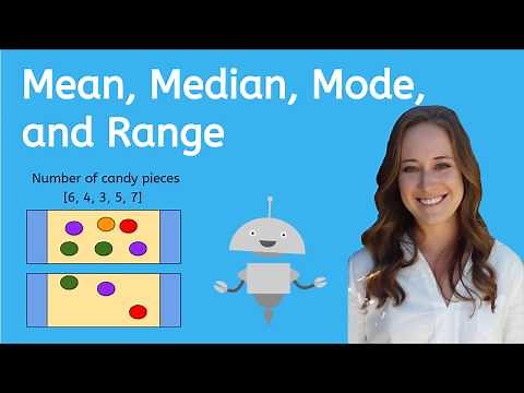 How to Calculate the Mean, Median, Mode, and Range