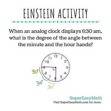 What is the degree of the angle between the minute and hour hand?