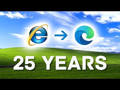 Evolution Of The Internet Explorer Logo