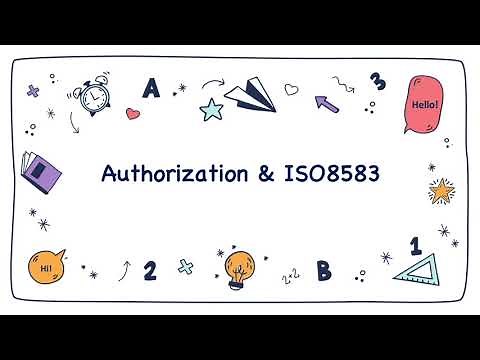 Payment Cards - Traditional Authorizations Protocol & Message Format (ISO8583)