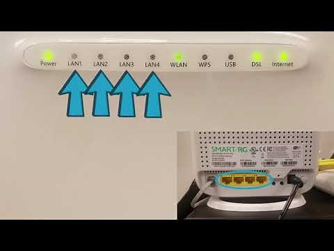How To Reconnect Your Internet Modem/Wi-Fi Router & Read The Light Indicators
