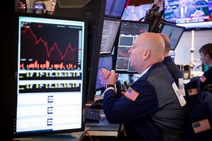 Technical Analysis Basics | What is Technical Analysis?