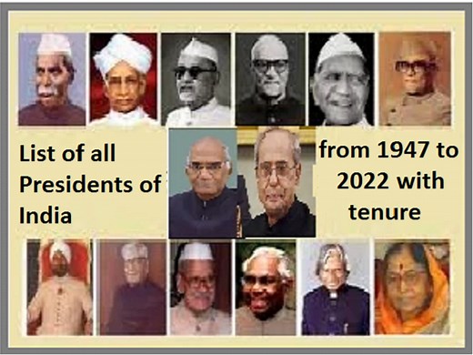 List of all Presidents of India from 1950 to 2025 with tenure
