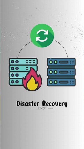 What is Disaster Recovery? | Simple Explanation & Importance for your business