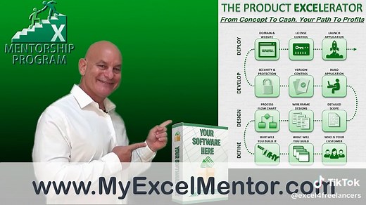 Creating a Mini ERP Application: Learn How to Develop Your Own System
