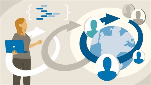 Agile for the modern workplace - Agile Software Development: Remote Teams