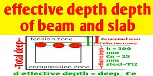 effective depth of beam and slab | simply supported & cantilever - Civil Sir