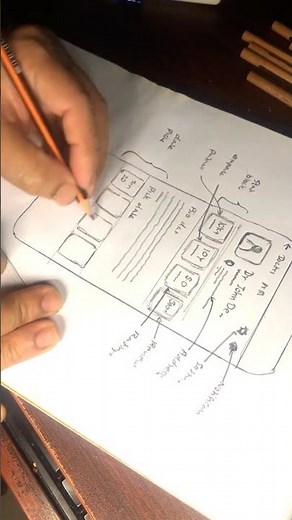 Why Every UI Designer Must Sketch First | UI Design process✏️ #uidesign Shorts #uiuxdesign