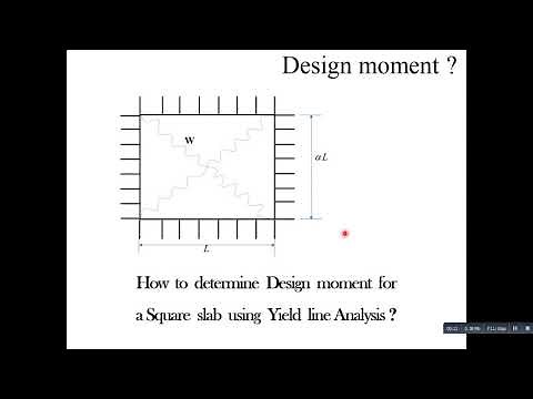 Yield line method