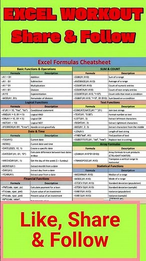 🚀 ULTIMATE Excel Formula CHEAT SHEET! (Master in 10 Minutes) | Excel Tips & Tricks 2025 #excel