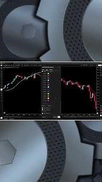 Best TradingView Indicator for 2025 (Must Try!)