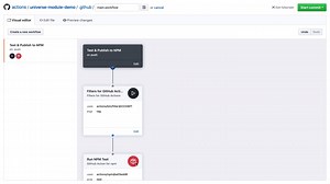 5.3K views · 235 reactions | Automate your workflow. Meet GitHub Actions  It might just change the way you work. github.com/features/actions | GitHub | Facebook