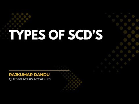SCD Types Explained in Simple English (Type 1, 2, & 3) | Data Analyst Basics