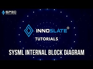 How to Use SysML Internal Block Diagram