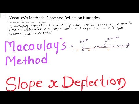 Strength of Material | Slope and Deflection | Macaulay’s Method
