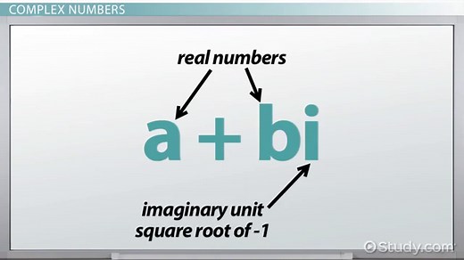 Multiplicative Inverse for Complex Numbers | Property & Examples