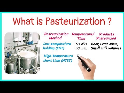 Pasteurization | Definition | Types |
