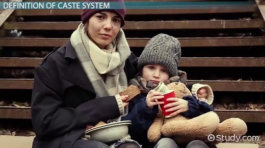 Caste System | Definition, Examples & History