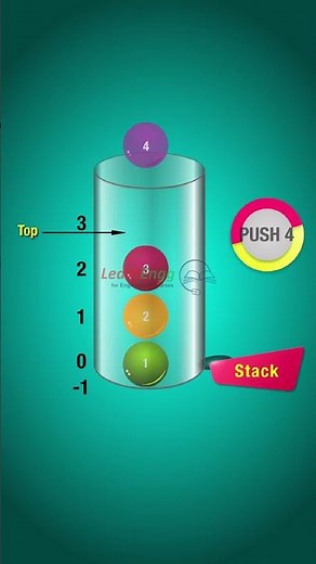 LIFO (Last In, First Out) Explained | Stack Data Structures - Animated Video