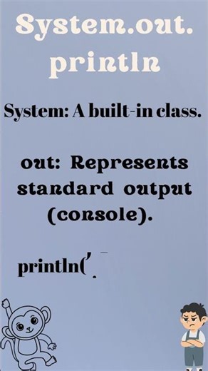 Java Hello World Code Explained in 30 Seconds 📖 | Important Notes #Shorts