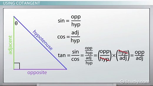 Cotangent | Definition, Formula & Calculation