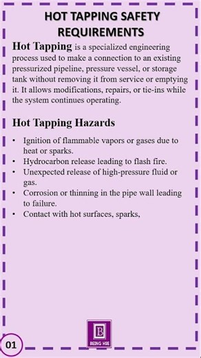 HOT TAPPING | Safety | Part 01