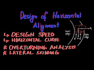 Highway Engg. #10 | Design of Horizontal Alignment Explained