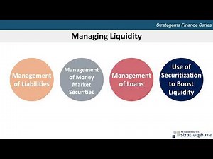 Bank Management