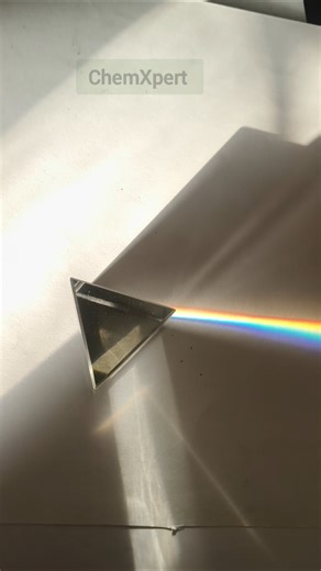 Dispersion Of white Light | Class 10 Science