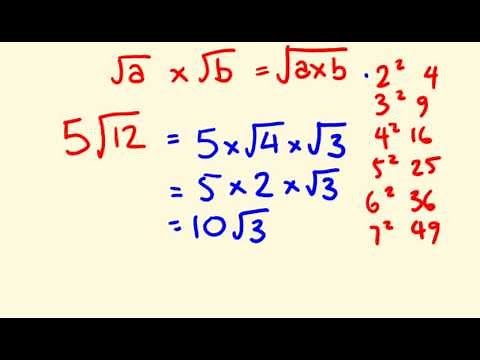 Simplifying Square Roots