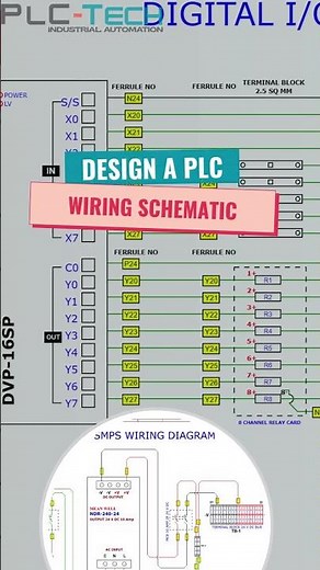 Learn How to Design and Build PLC Wiring & Schematics – With Real-World Practical Training