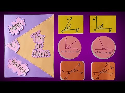 Maths Portfolio Class 7-Maths Activity for Class 7-Maths Project for Class 7-Lines and Angles