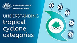 WATCH: our new 'Understanding tropical cyclone categories' video. A tropical cyclone’s effects vary depending on its intensity, so it’s important to understand the hazards involved and the potential damage a tropical cyclone can cause. More info: http://www.bom.gov.au/cyclone/about/ | Bureau of Meteorology