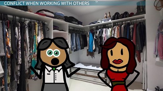 Internal Conflict Definition, Types & Examples