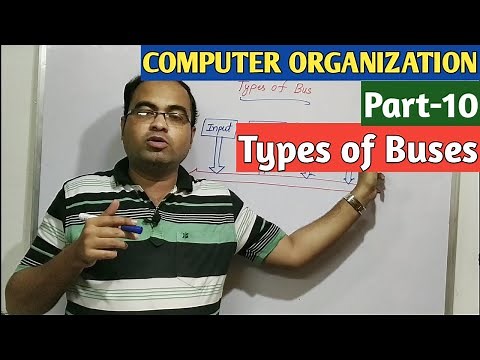 COMPUTER ORGANIZATION | Part-10 | Types of Buses