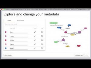 How to Import RDBMS Data into a Remote Neo4j Database