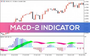 MACD-2 Indicator for MT5 - Download FREE | IndicatorsPot