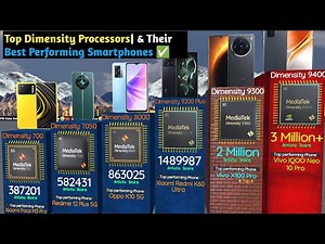Top Dimensity Processors|| & Their Best Performing Smartphones ✅