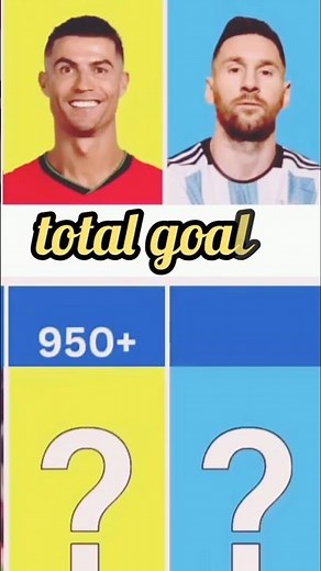 Messi vs Cristiano Ronaldo — Goals, Matches & International Records | Career Comparison 2025