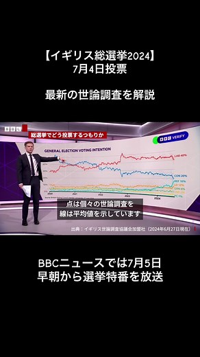 イギリス総選挙2024の世論調査分析と速報